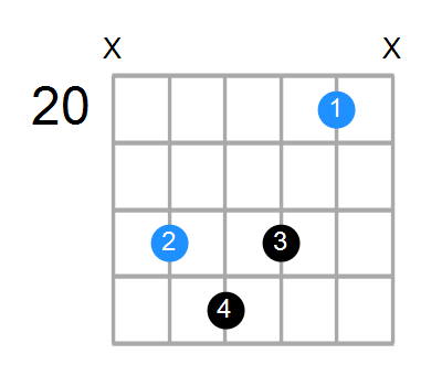 G7b5(no3) Chord